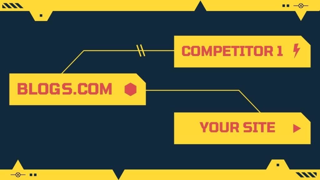 301 domain example