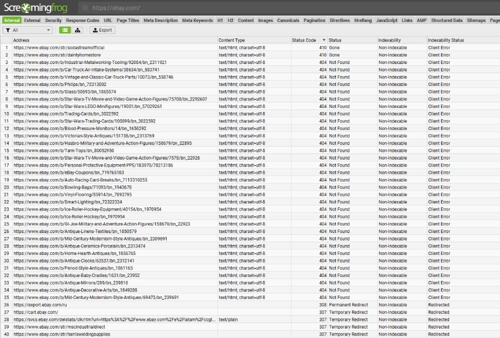 Screaming Frog crawl of eBay site
