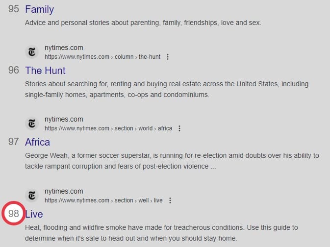 Google search results used to calculate content velocity