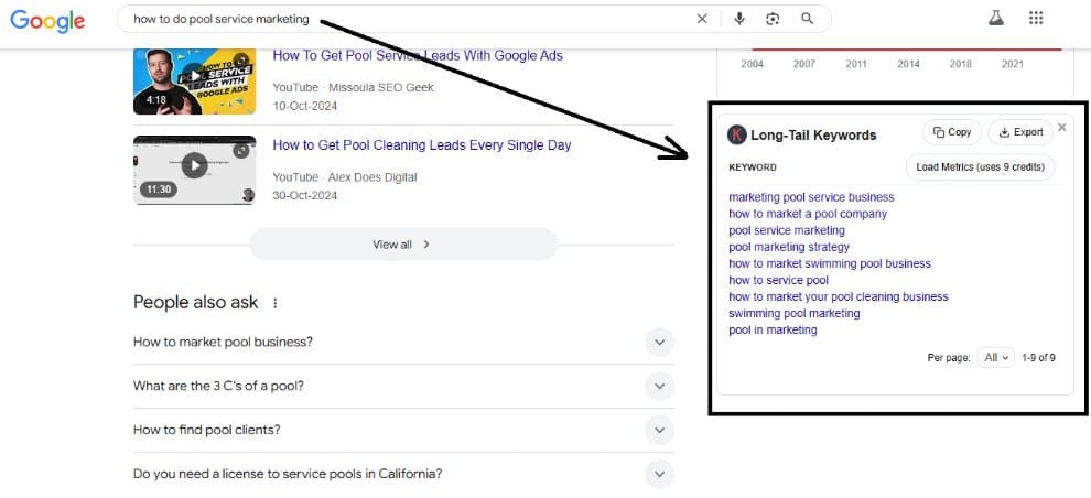 screenshot of Keywords Everywhere tool in use