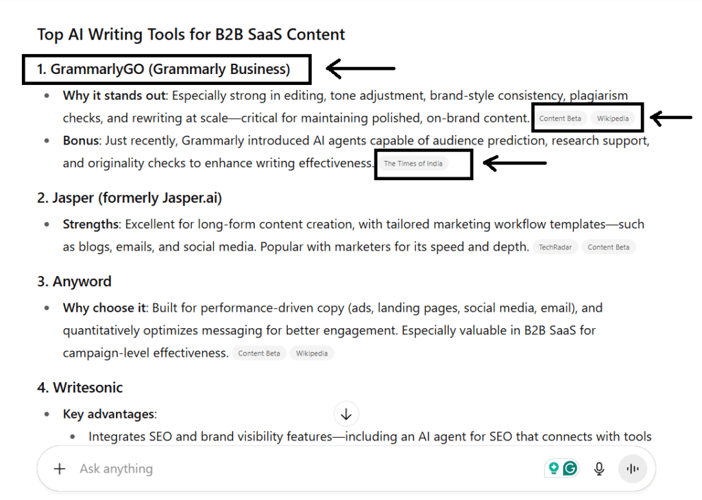 ai writing tools for b2b SaaS content
